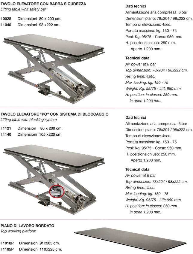 Tavoli elevatore -Lifting tables
